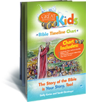 Image for Great Adventure Kids Bible Timeline Chart