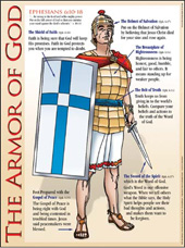 Image for Armor of God Chart Unlaminated