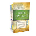 Image for Unlocking the Mystery of the Bible -  The Bible  Time line Chart